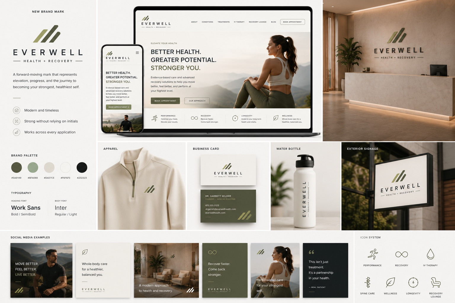 After website redesign